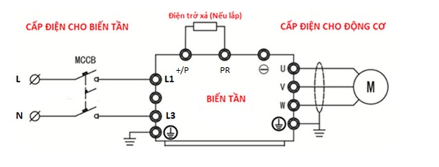 Sơ đồ cách đấu biến tần vào 1 pha ra 3 pha