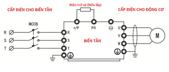 Sơ đồ mạch biến tần 3 vào pha ra 3 pha
