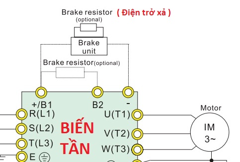 Điện trở xả
