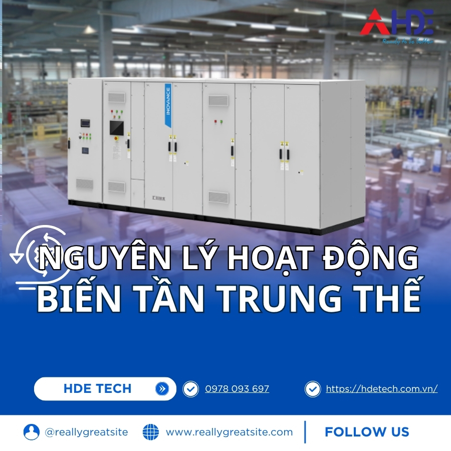 Khái niệm và Nguyên lý hoạt động của Biến tần Trung thế – Đầy Đủ và Chi Tiết Nhất