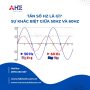 Tần Số Hz Là Gì? Sự Khác Biệt Giữa 50Hz Và 60Hz Trong Hệ Thống Điện