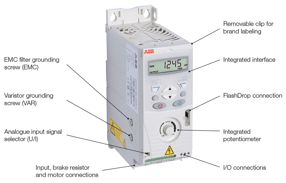 Biến tần ABB ACS150