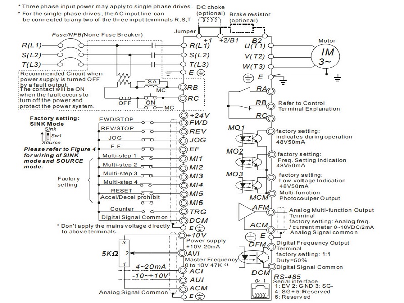 Cài đặt biến tần Delta VFD-B
