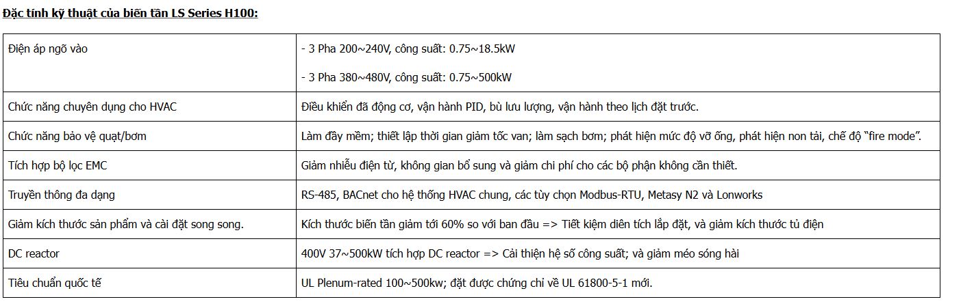 Đặc tính kỹ thuật LS H100