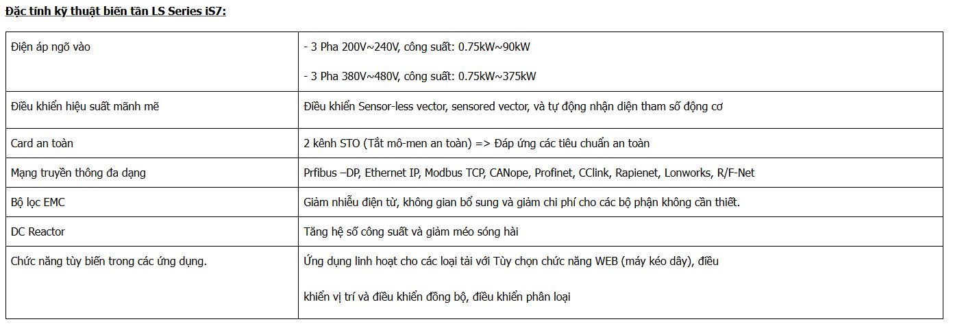 Đặc tính kỹ thuật biến tần LS IS7
