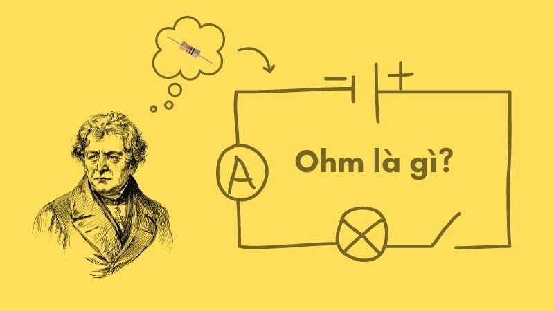 Định luật Ôm là gì?