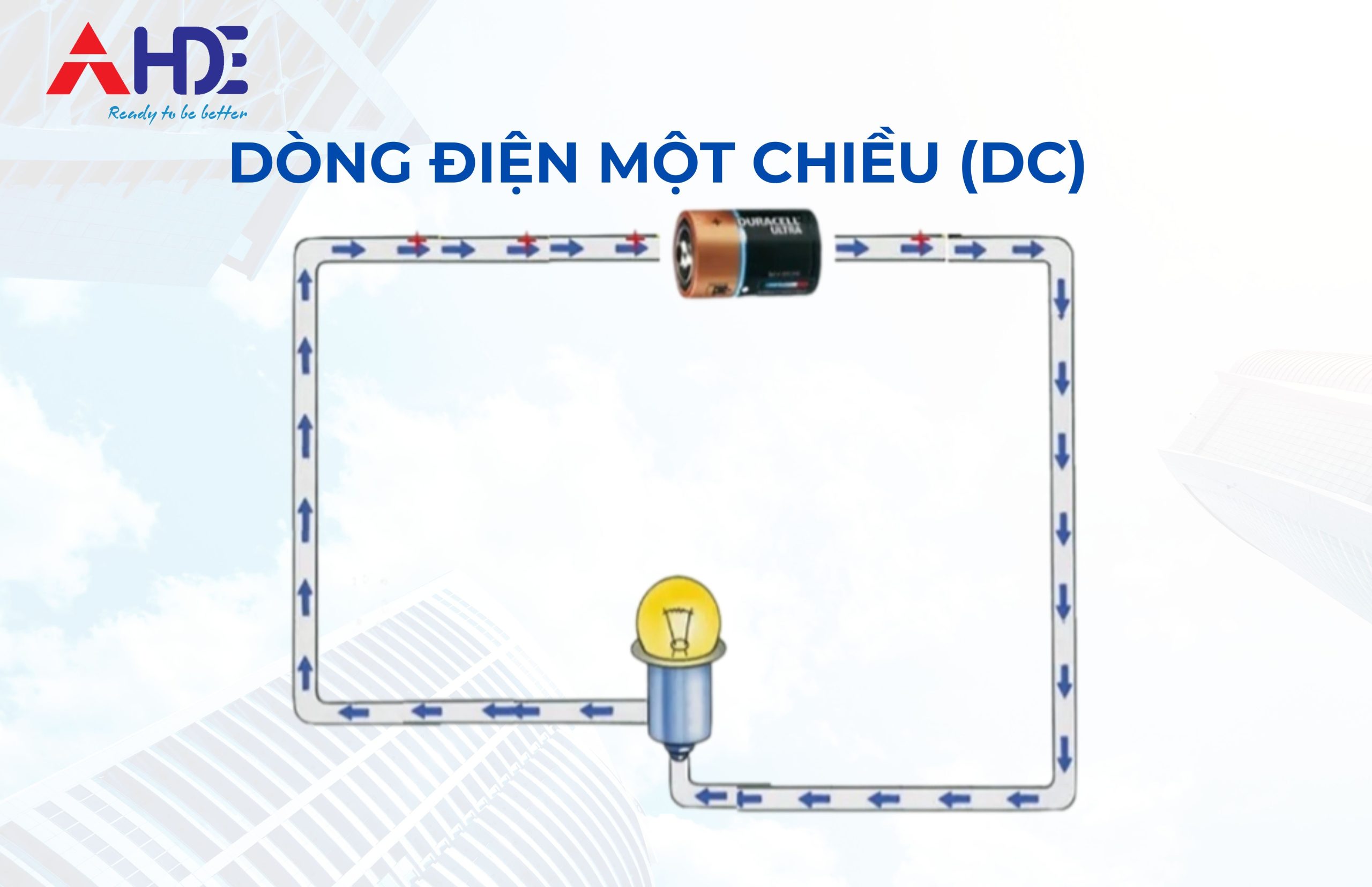 Dòng điện một chiều (DC)