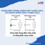 Phân Biệt Dòng Điện Một Chiều (DC) Và Dòng Điện Xoay Chiều (AC): Kiến Thức Quan Trọng Cần Biết