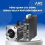 Tổng Quan Các Dòng Servo Delta Phổ Biến Hiện Nay