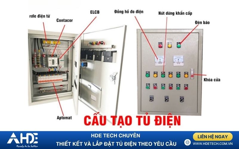 Cấu tạo tủ điện