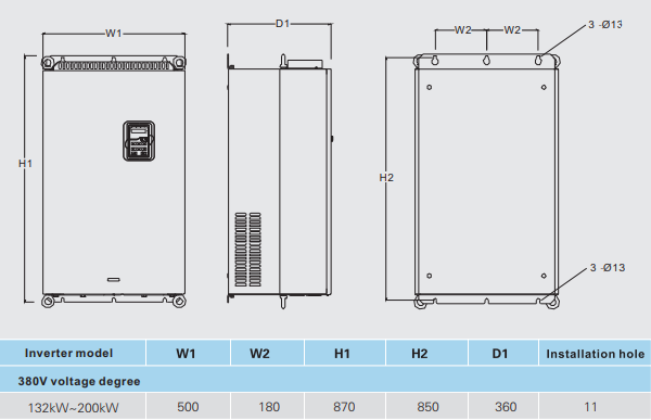 Kích thước biến tần INVT GD300-132kw-200kw