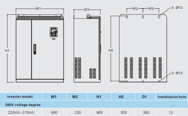 Kích thước biến tần INVT GD300-220-315kw