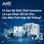 Vì Sao Hệ Sinh Thái Inovance Là Lựa Chọn Tối Ưu Cho Các Nhà Tích Hợp Hệ Thống?