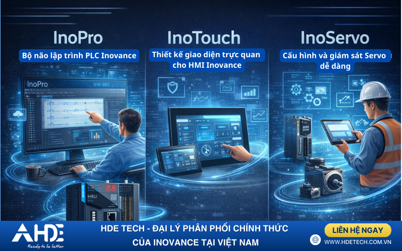 Cập nhật phần mềm inopro inotouch inoservo