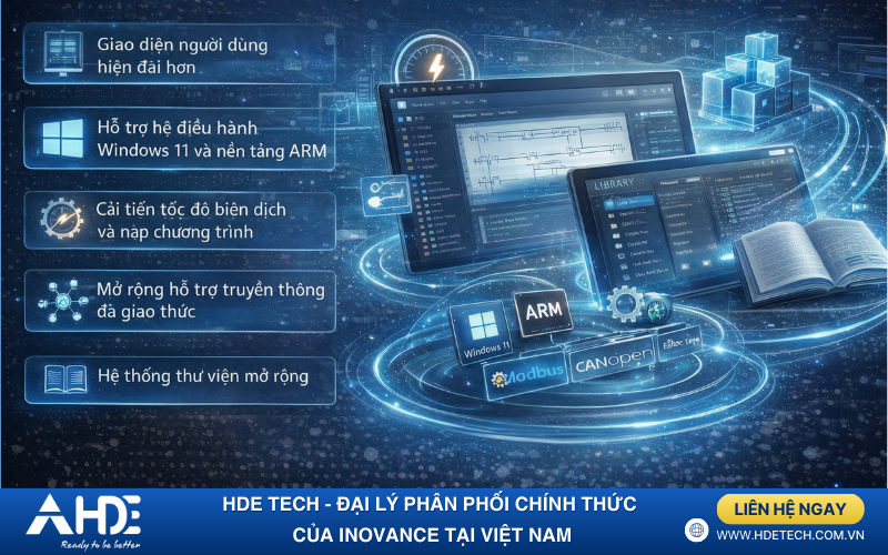 Cập nhật phần mềm inopro inotouch inoservo