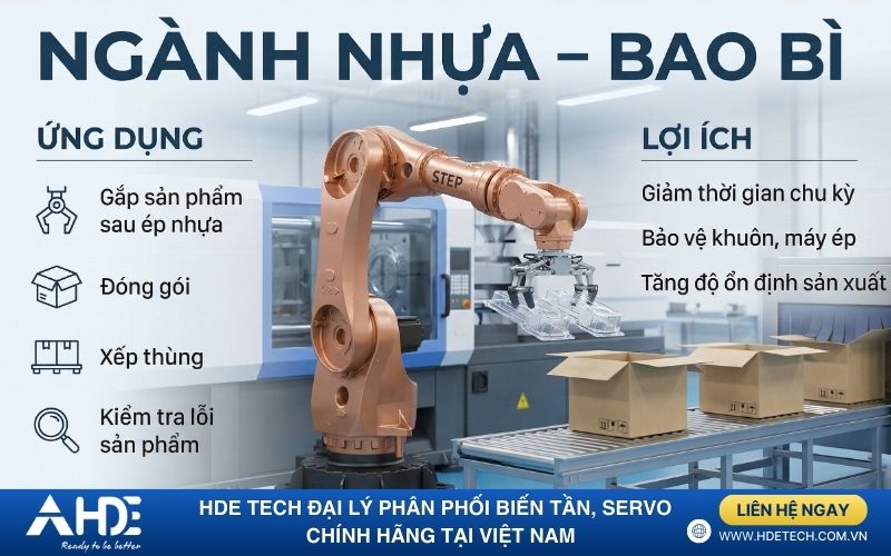Ứng dụng robot Step ngành nhựa bao bì