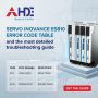Bảng mã lỗi Servo Inovance ES810 và cách khắc phục chi tiết nhất