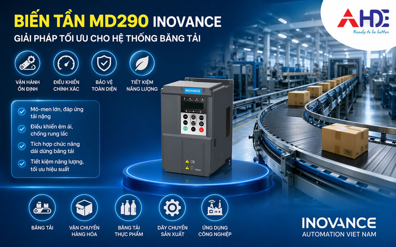 Biến tần MD290 cho băng tải