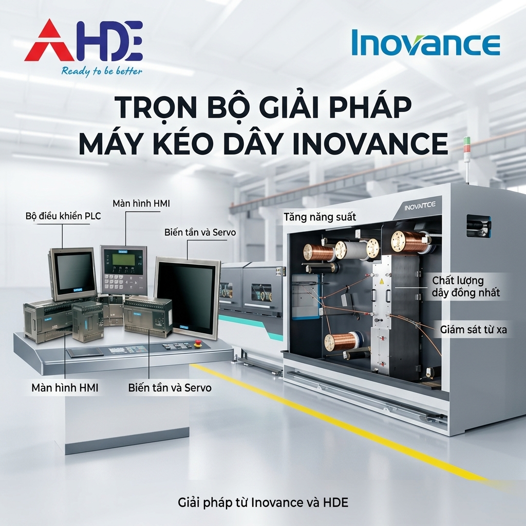 Giải pháp máy kéo dây toàn diện Inovance: Ổn định lực căng, tăng năng suất