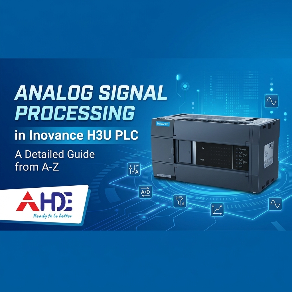 PLC Inovance H3U