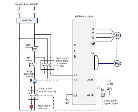 Sơ đầu đấu nối cơ bản Servo SV660N