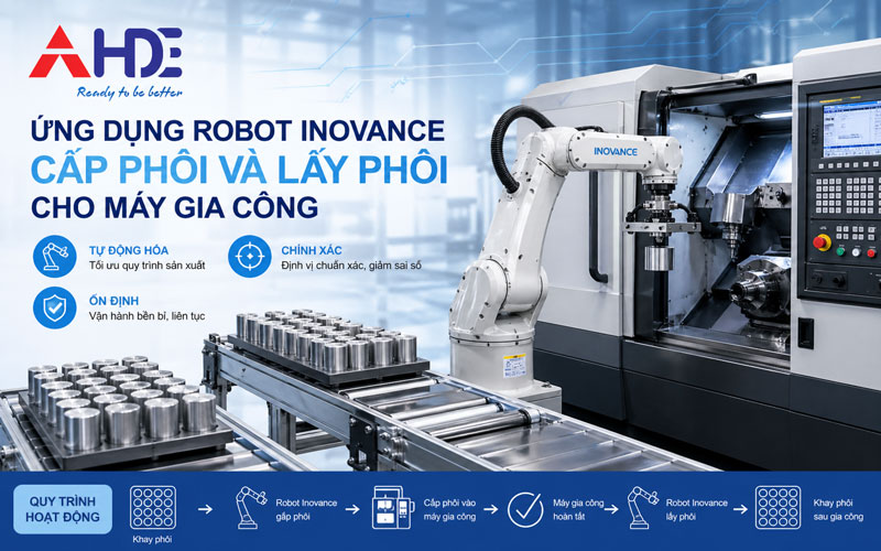 Ứng dụng robot Inovance trong cấp phối lấy phôi tự động