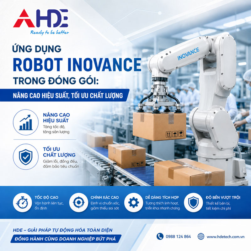 Ứng dụng robot Inovance trong đóng gói: Nâng cao hiệu suất, tối ưu chất lượng