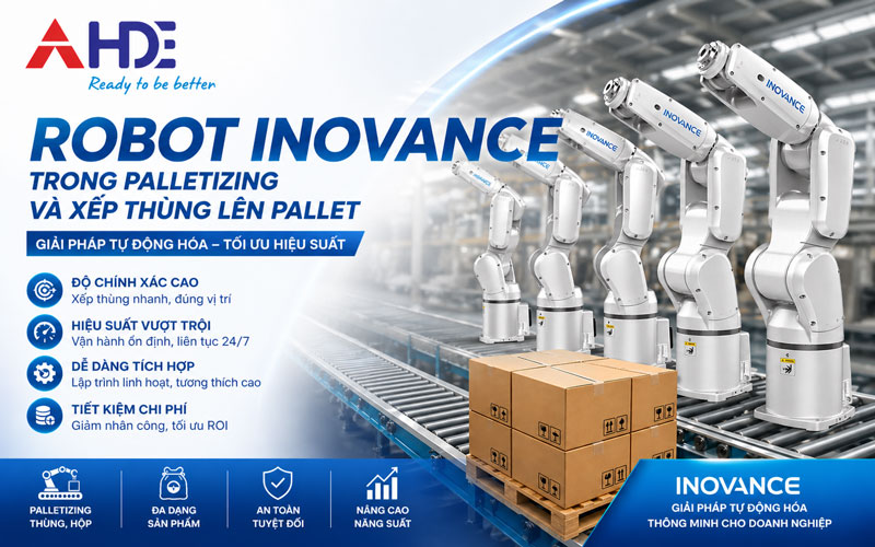 Ứng dụng robot Inovance trong palletizing