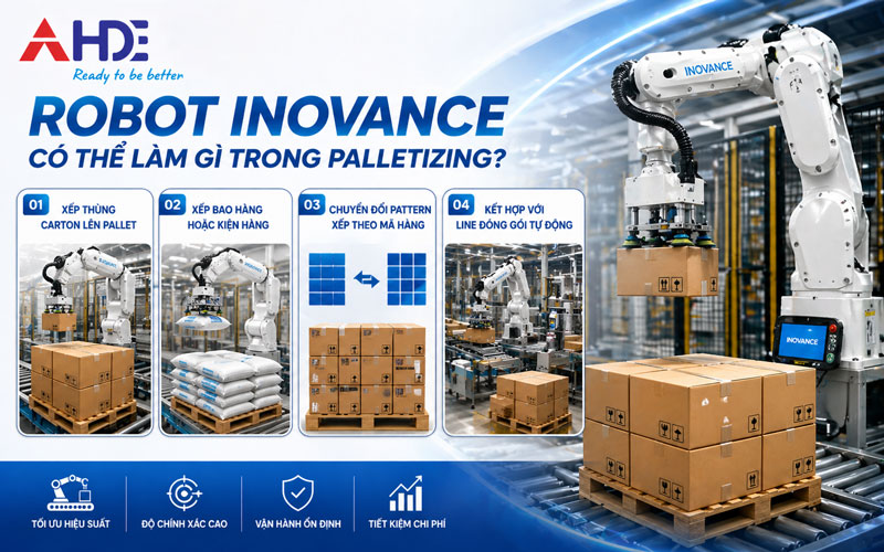 Ứng dụng robot Inovance trong palletizing