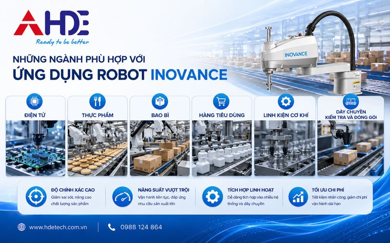 Ựng dụng robot Inovance trong phân loại sản phẩm tự động