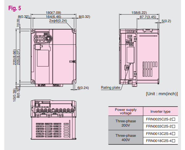Kích thước biến tần Fuji Mini 3 pha 380V 7,5kW