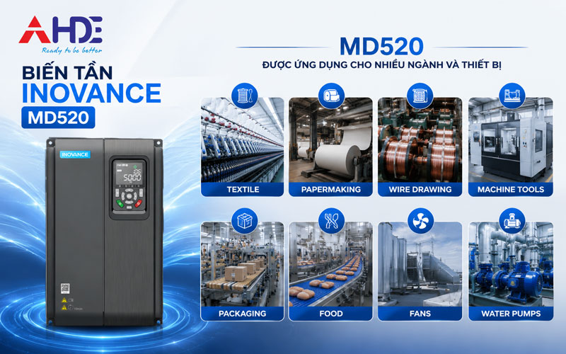 Ứng dụng biến tần Inovance MD520