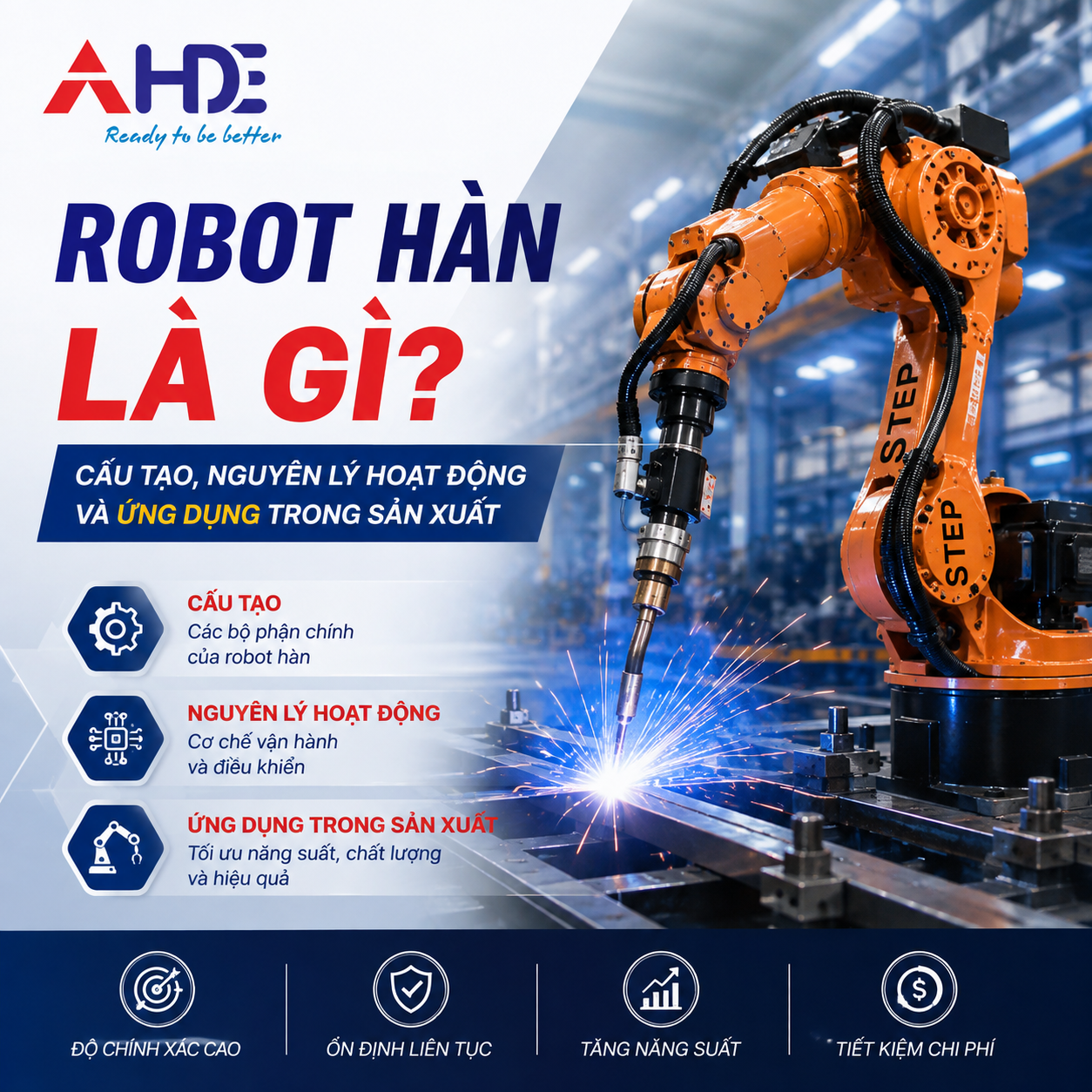 Robot hàn là gì? Cấu tạo, nguyên lý hoạt động và ứng dụng trong sản xuất