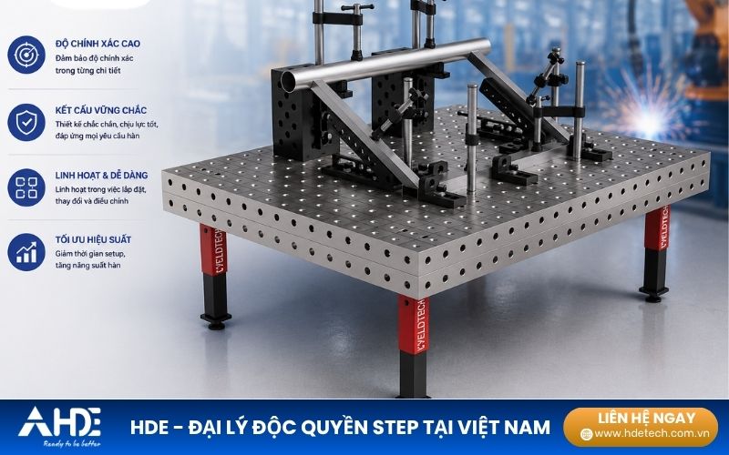 Đồ gá hàn