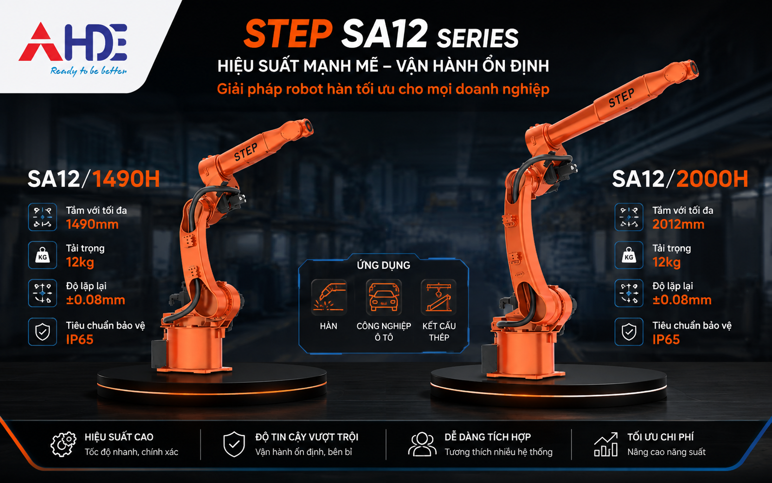 Robot Step giải pháp hàn tự động