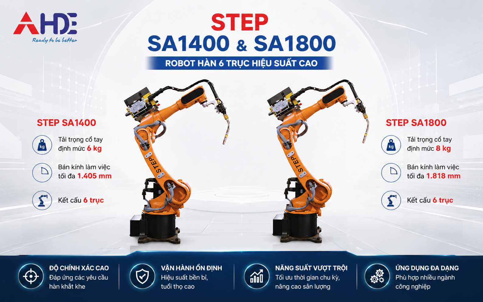 Robot Step giải pháp hàn tự động