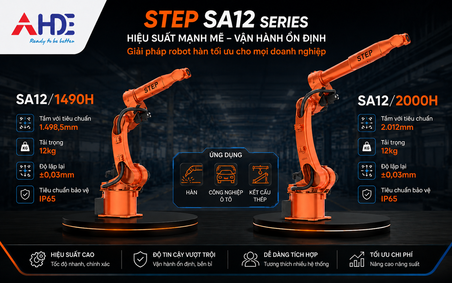 Robot Step SA12