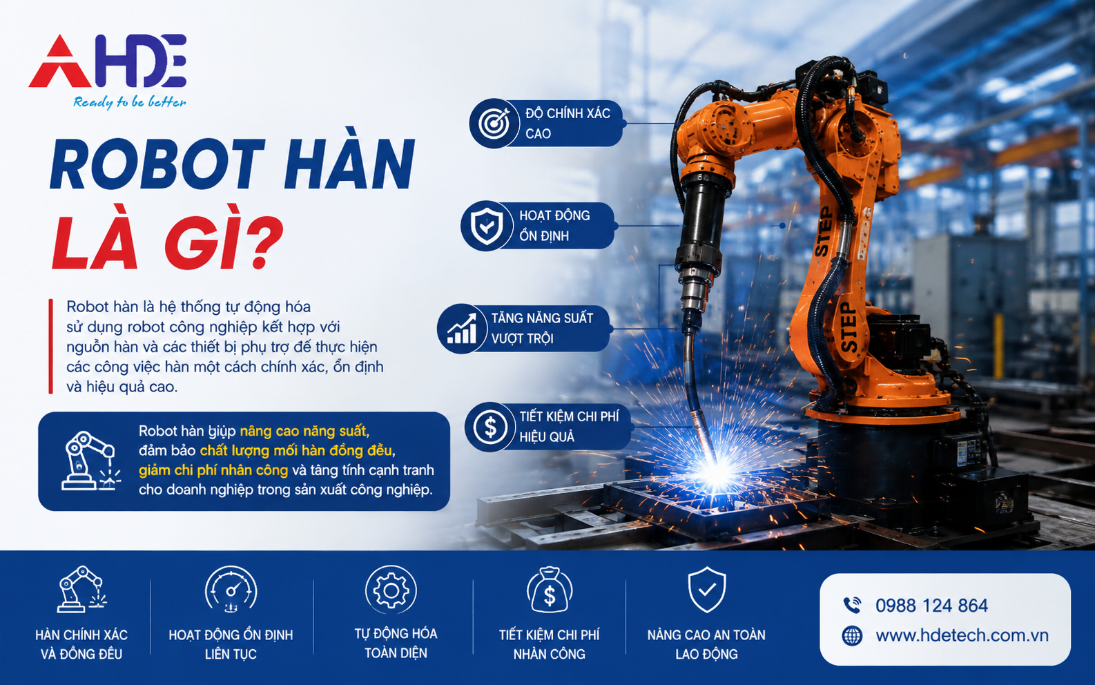 Robot Hàn là gì?