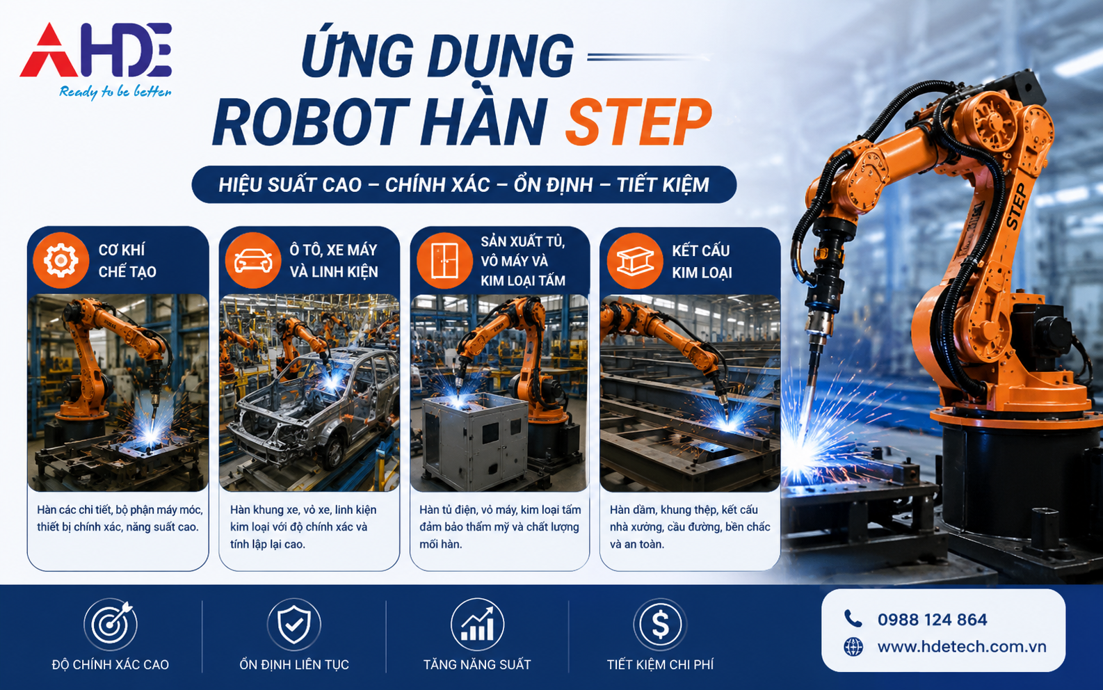 Ứng dụng robot Hàn Step