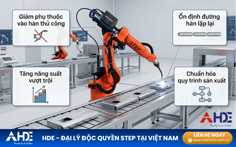 Robot hàn Step