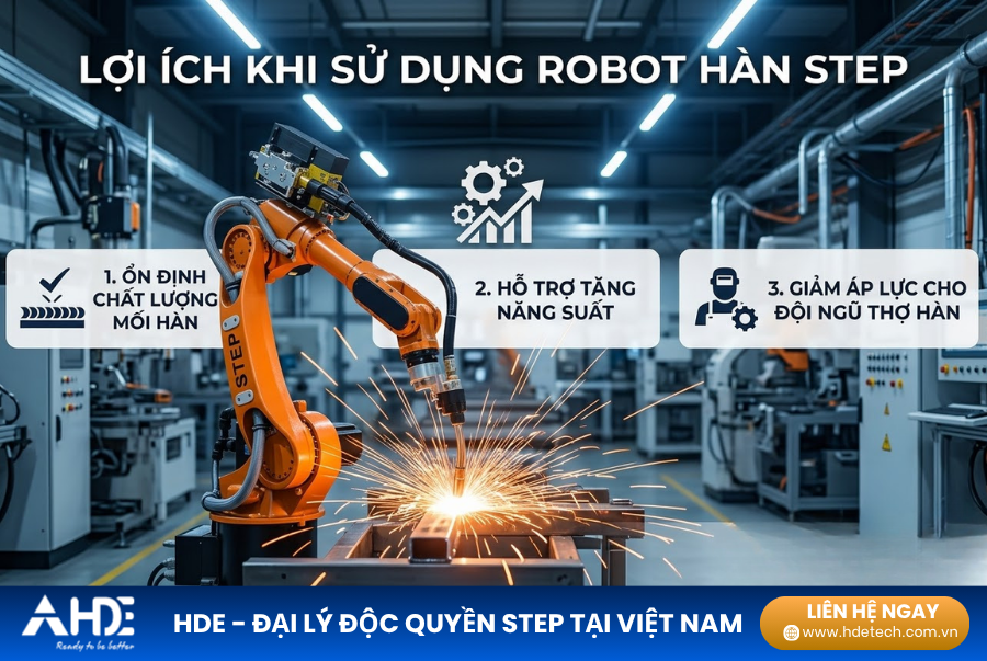 Robot hàn Step SA series